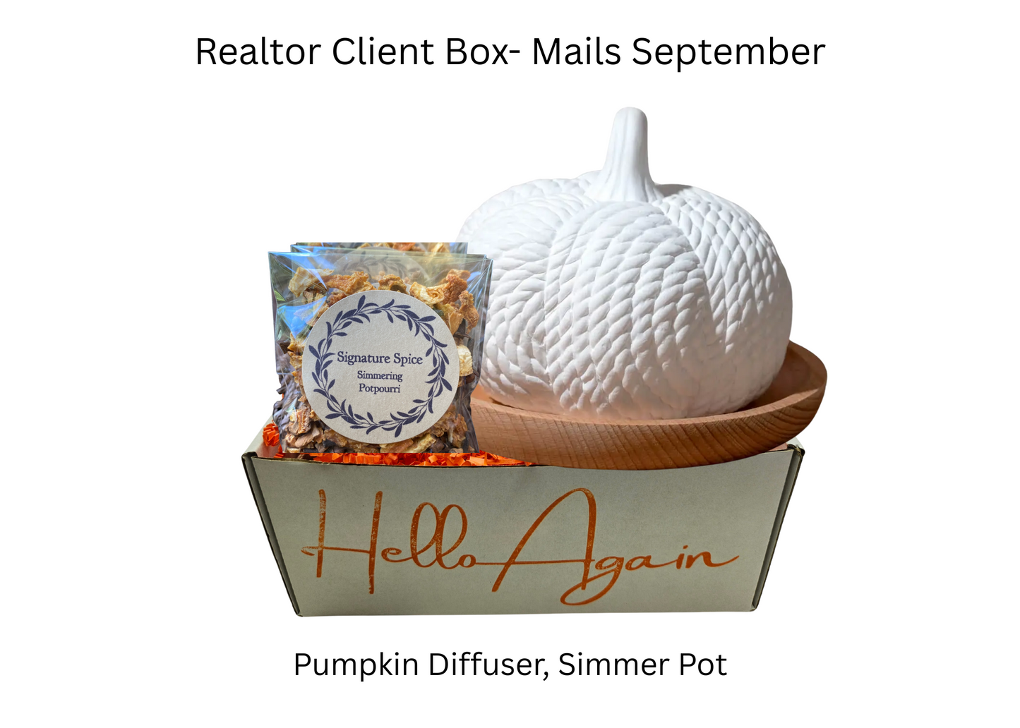 Industry Impact - Realtor