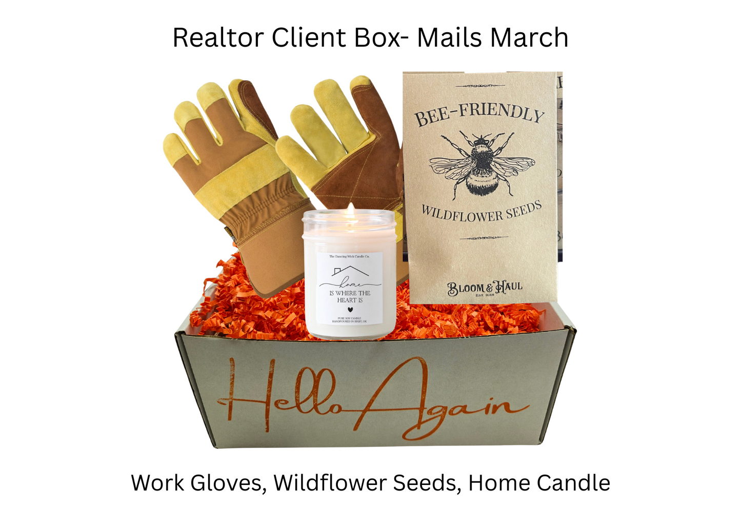 Industry Impact - Realtor