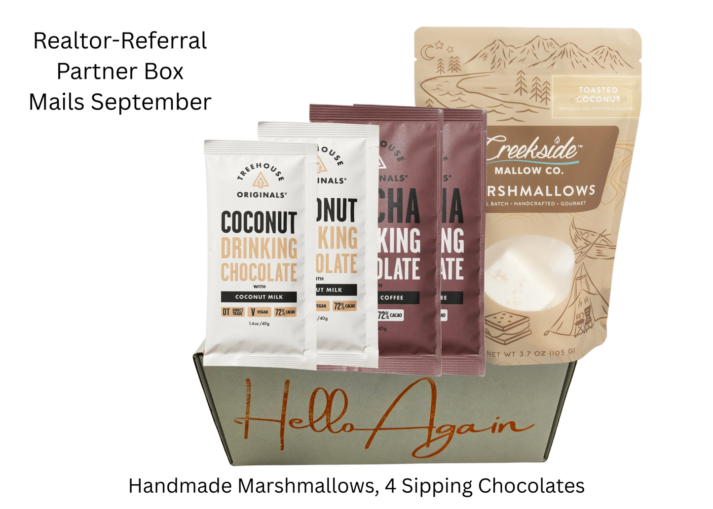 Industry Impact - Realtor